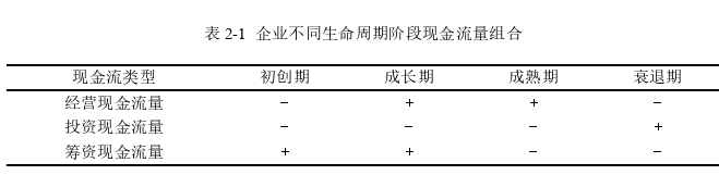 企业战略管理论文参考