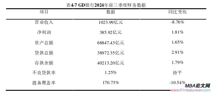 企业管理论文参考