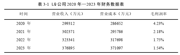 项目管理论文怎么写