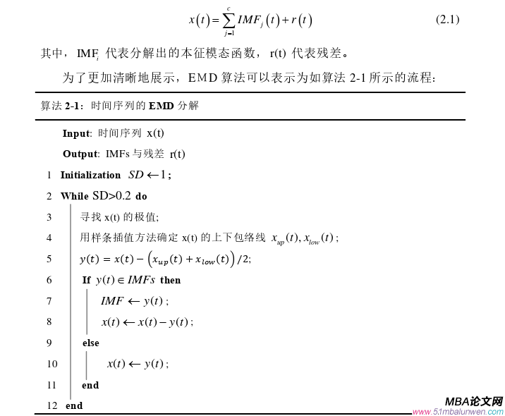 投资分析论文怎么写