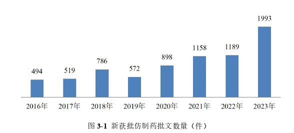 战略管理论文怎么写
