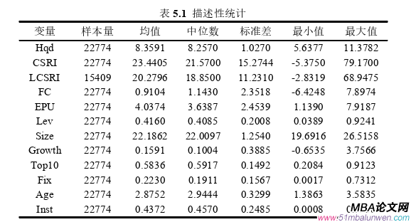 企业管理论文参考