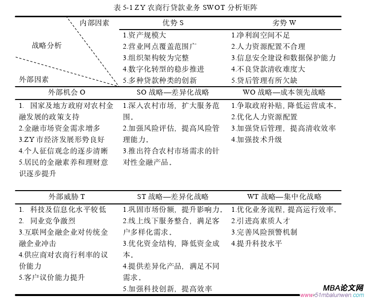 企业战略管理论文参考