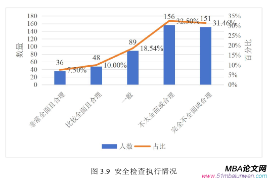 生产管理论文参考