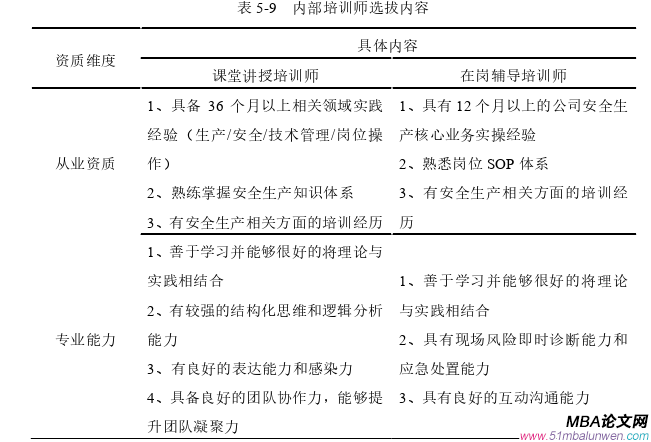 人力资源管理论文参考