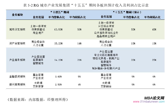 企业管理论文参考