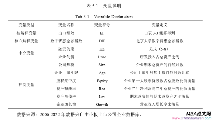国际金融论文参考