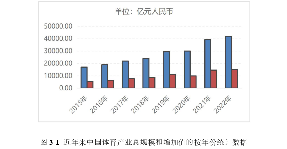 战略管理论文怎么写