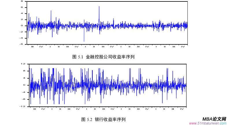 国际金融论文参考