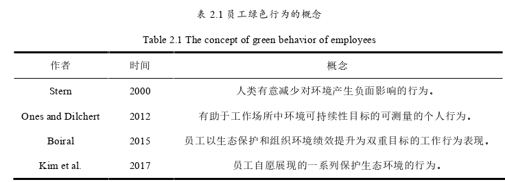 领导力与领导艺术论文怎么写