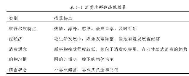 市场营销论文参考